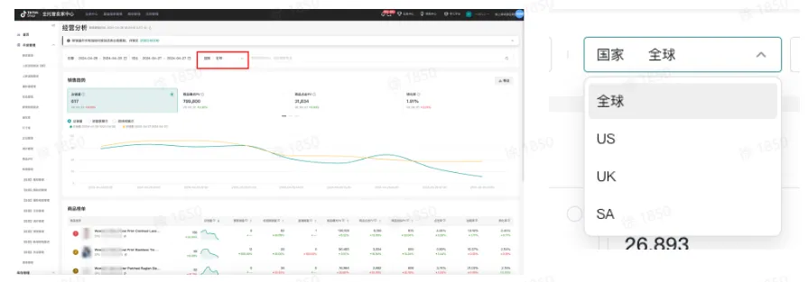 TikTok Shop数据中心系统该如何操作?