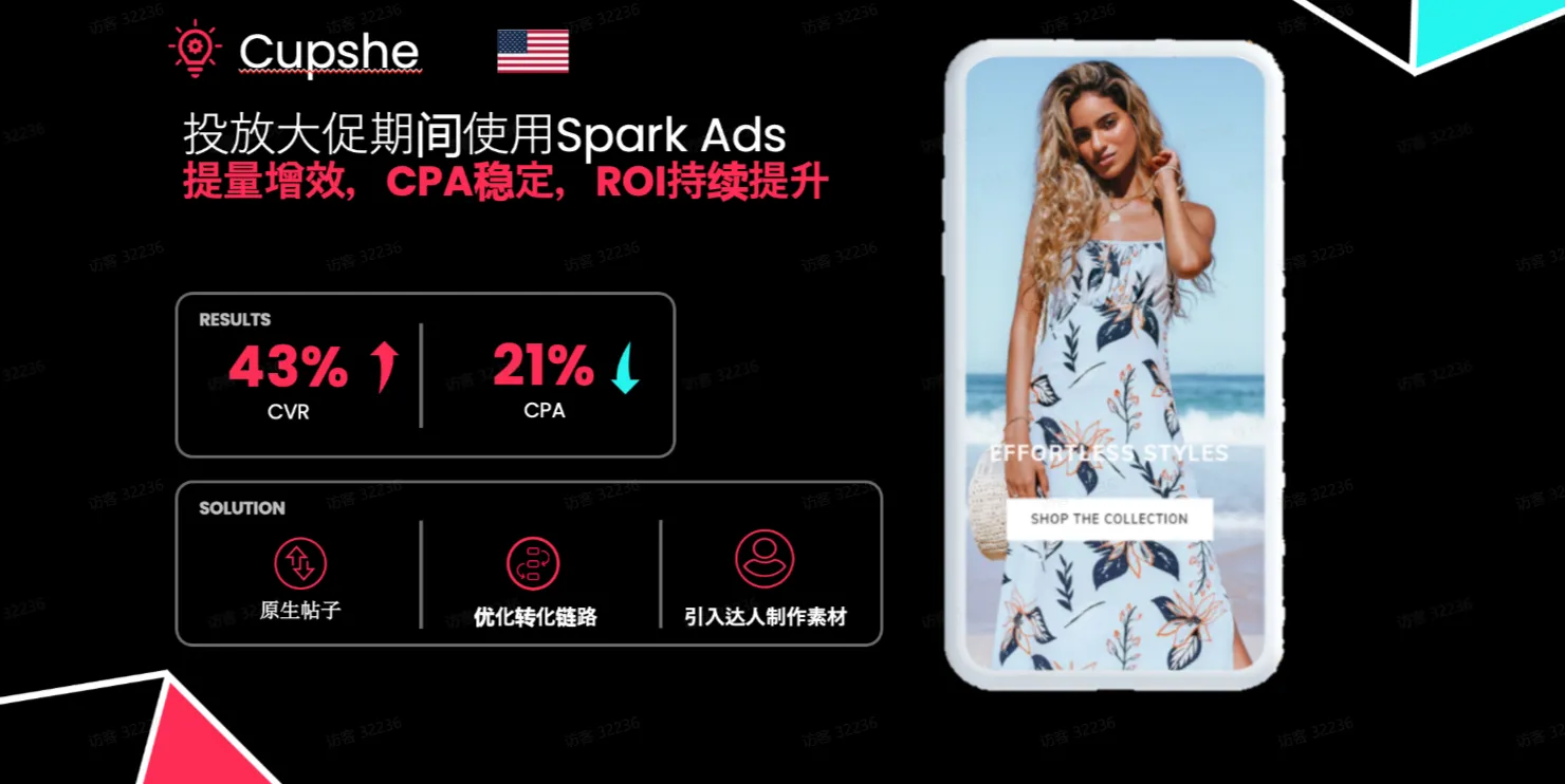TikTok Shop电商行业投放策略