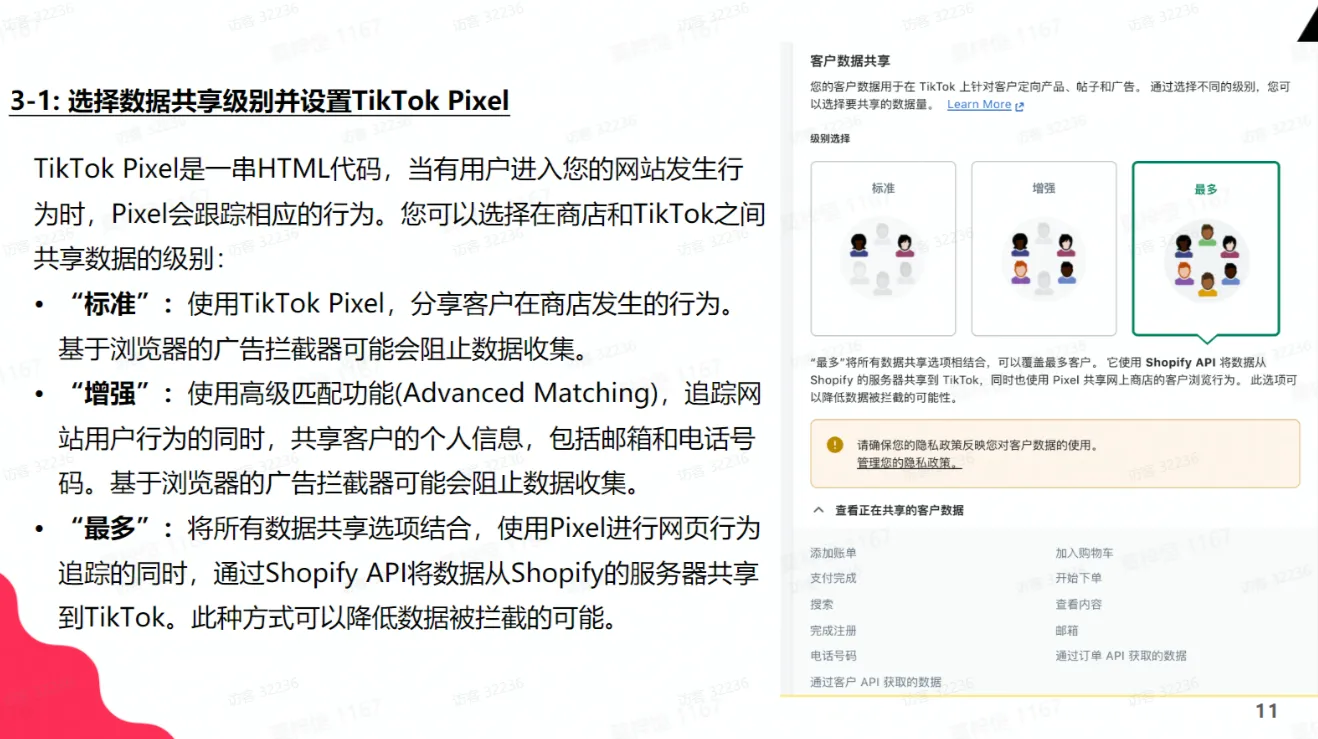 TikTok Shop电商行业投放策略