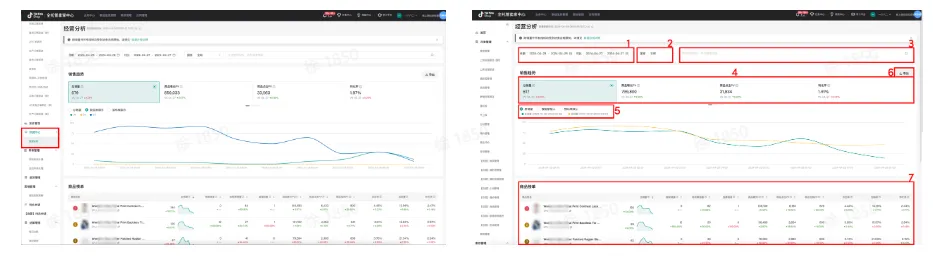 TikTok Shop数据中心系统该如何操作?
