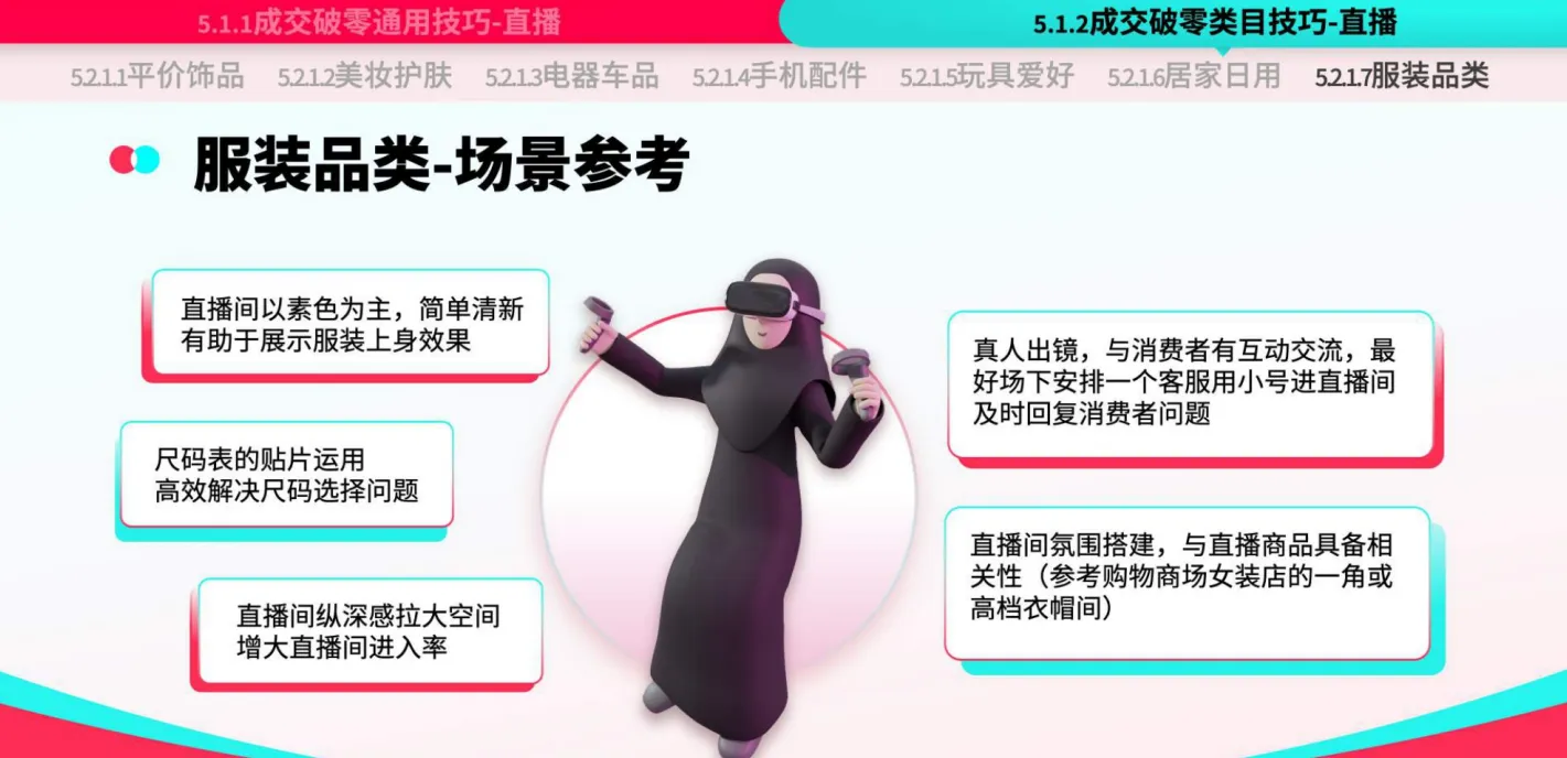 TikTok Shop运营手册：潜力类目新人冷启篇