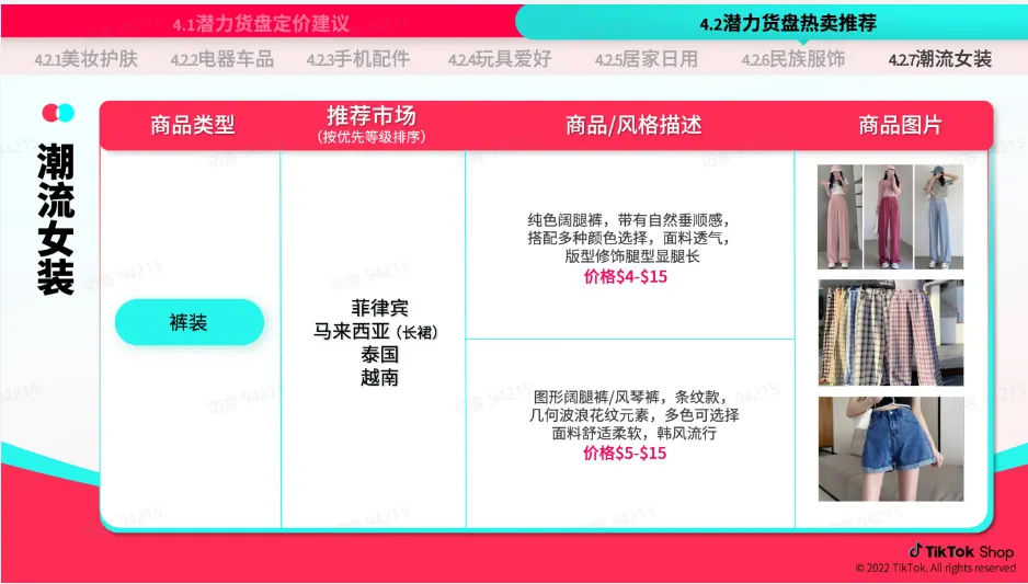 TikTok Shop 跨境电商官该如何运营？