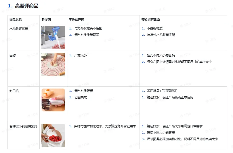 TikTok厨房用品选品指南