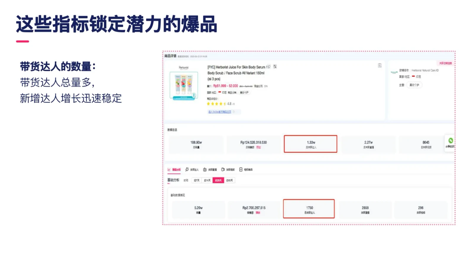 TikTok Shop欧美选品攻略