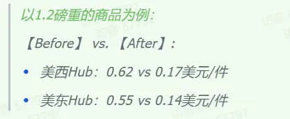 TikTok Shop FBT政策及资费标准解读