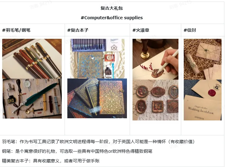 TikTok直播办公文具该如何选品?