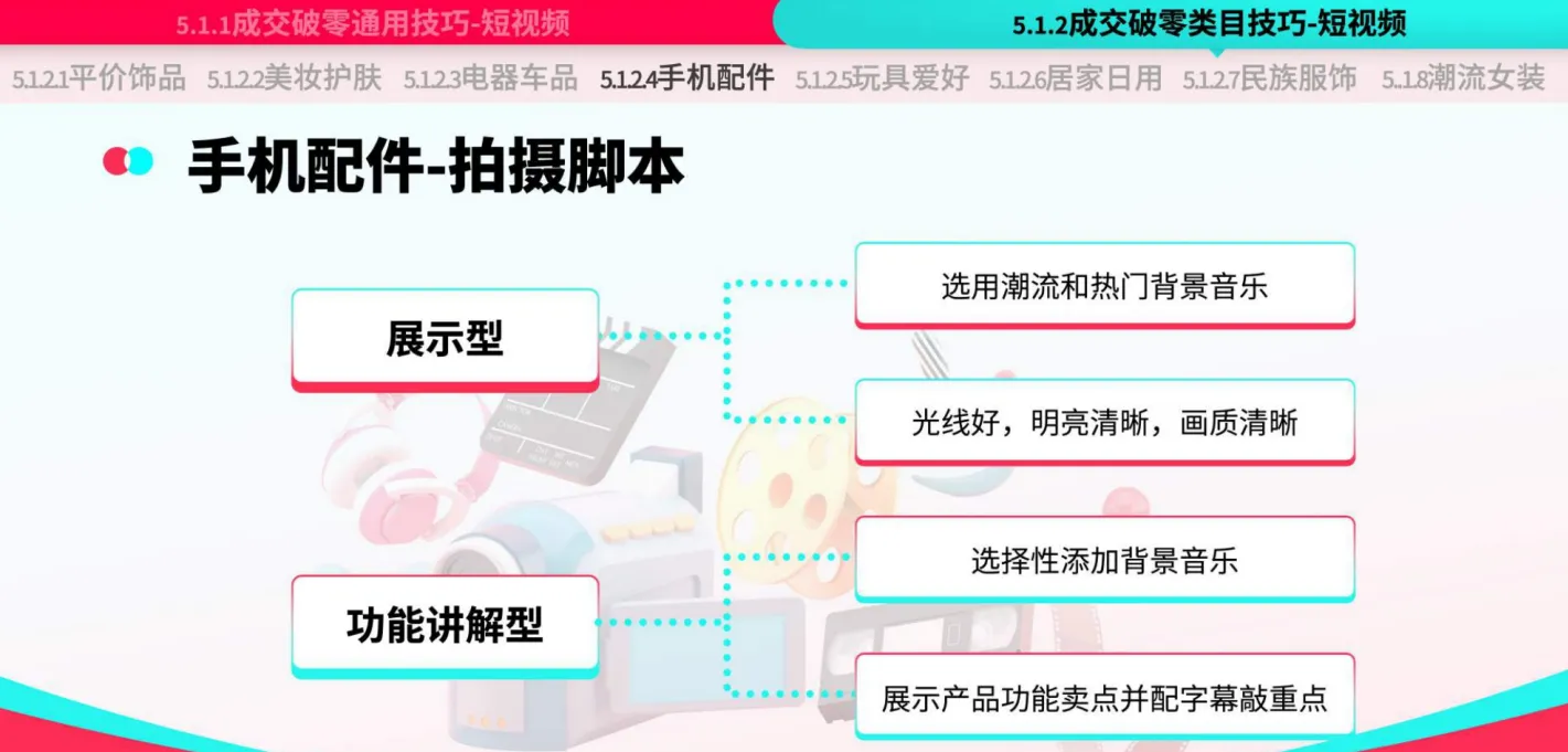 TikTok Shop运营手册：潜力类目新人冷启篇