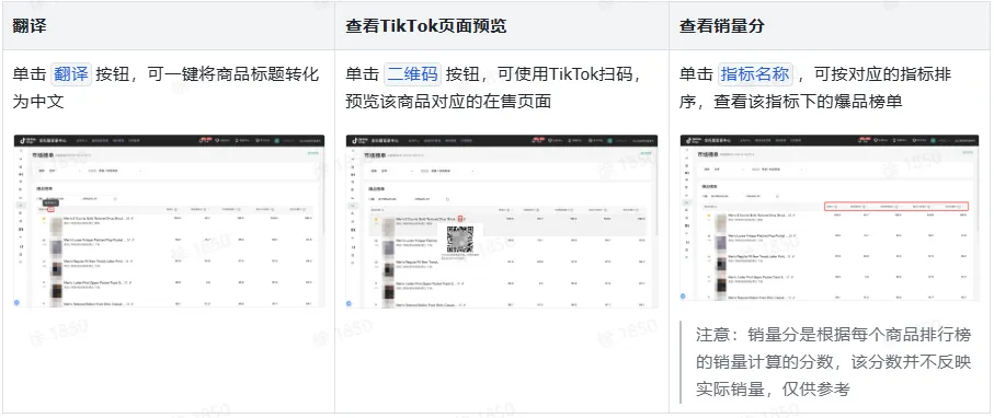 TikTok Shop数据中心系统该如何操作?