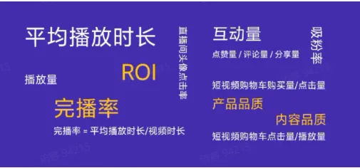 TikTok电商短视频如何玩转？