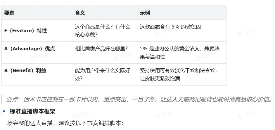 TikTok shop达人内容场实操指南