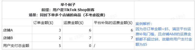 TikTok shopUS平台运费补贴该如何补?