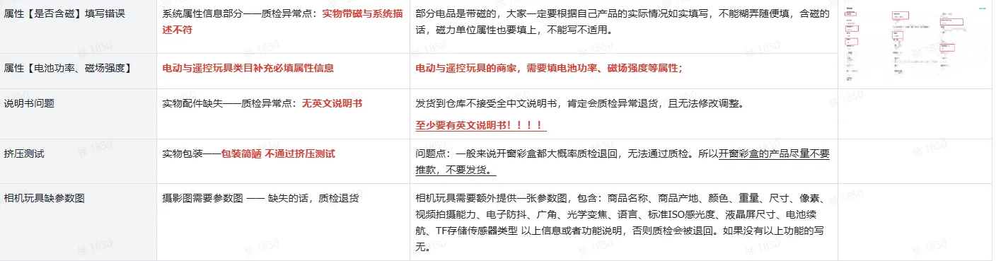 TikTok Shop异常场景该如何解决？