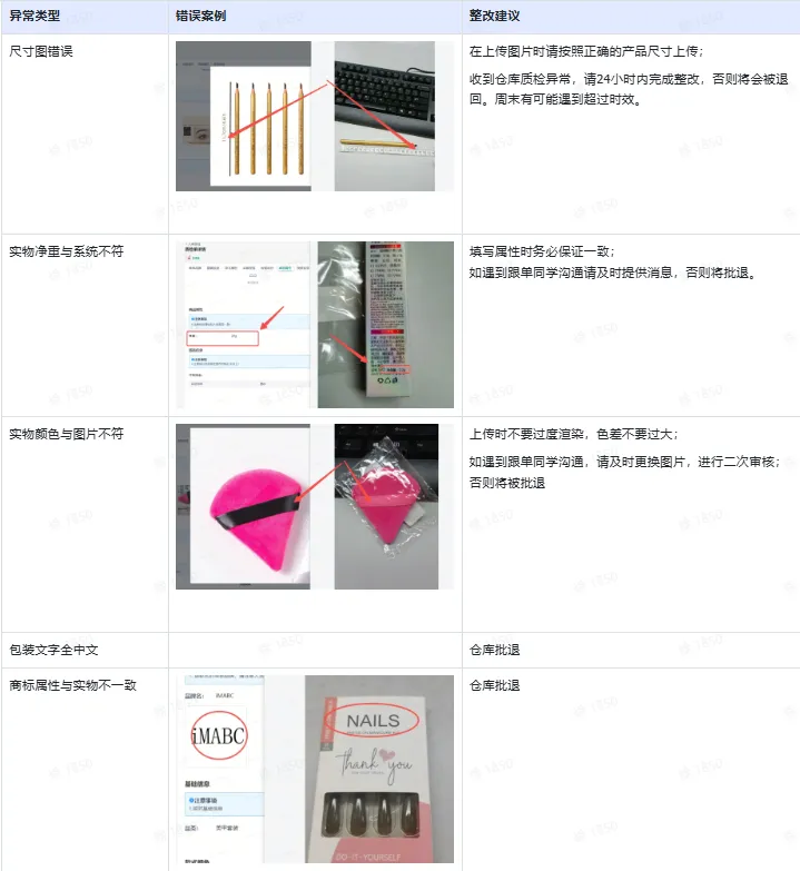 TikTok Shop全托管3C类目上架流程有哪些？