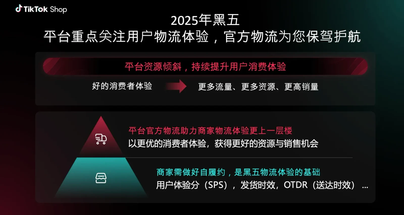 TikTok Shop FBT政策及资费标准解读