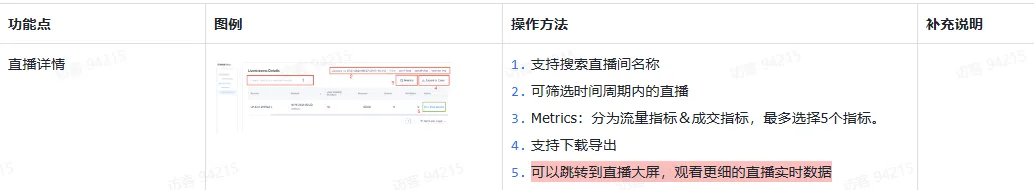 TikTok主播工作台都有哪些东西？