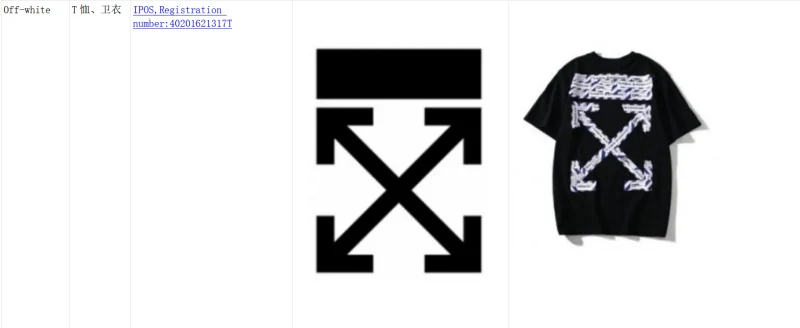 Tik Tok shop服装类目常见侵权产品汇总