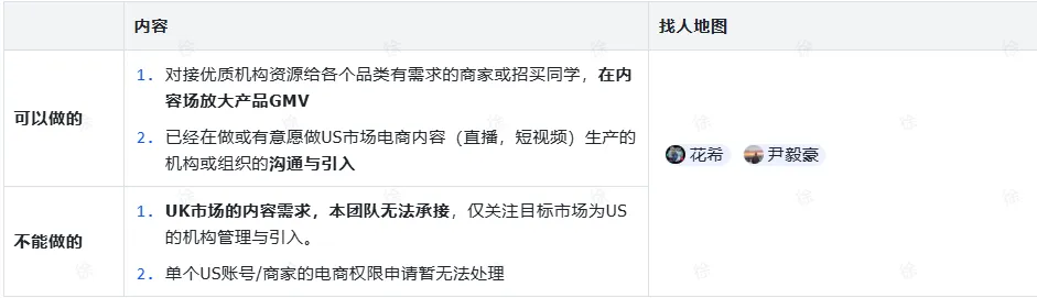 TikTok Shop服务商入驻需要准备什么？