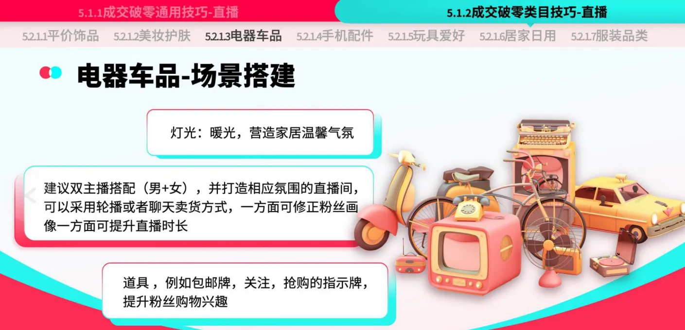 TikTok Shop运营手册：潜力类目新人冷启篇