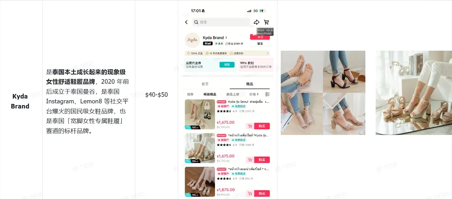 2026年TikTok Shop泰国鞋靴市场调研+商家选品指南