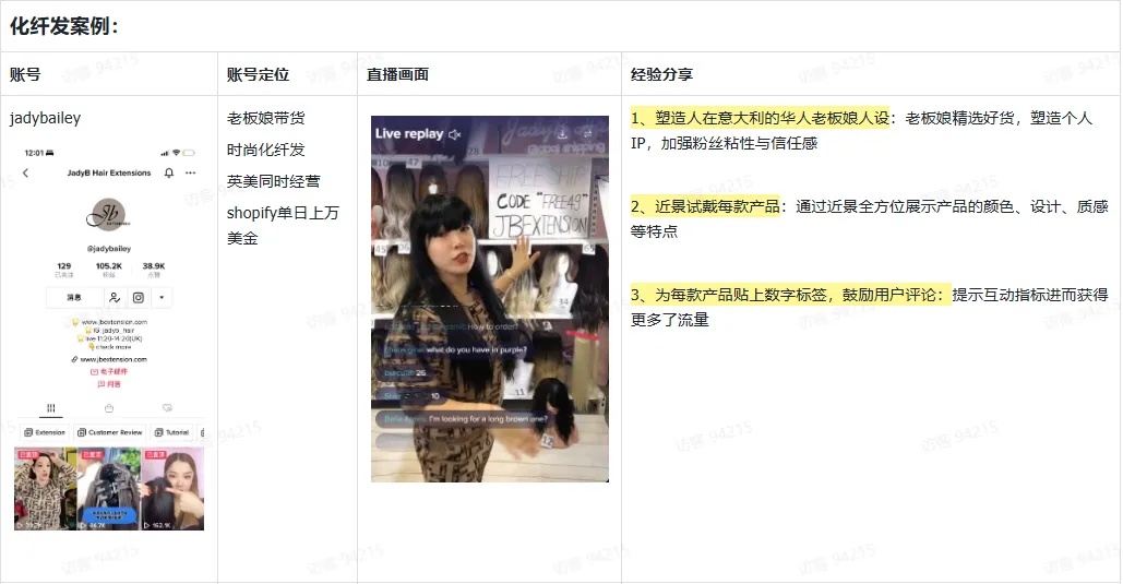 TikTok假发直播注意事项有哪些？