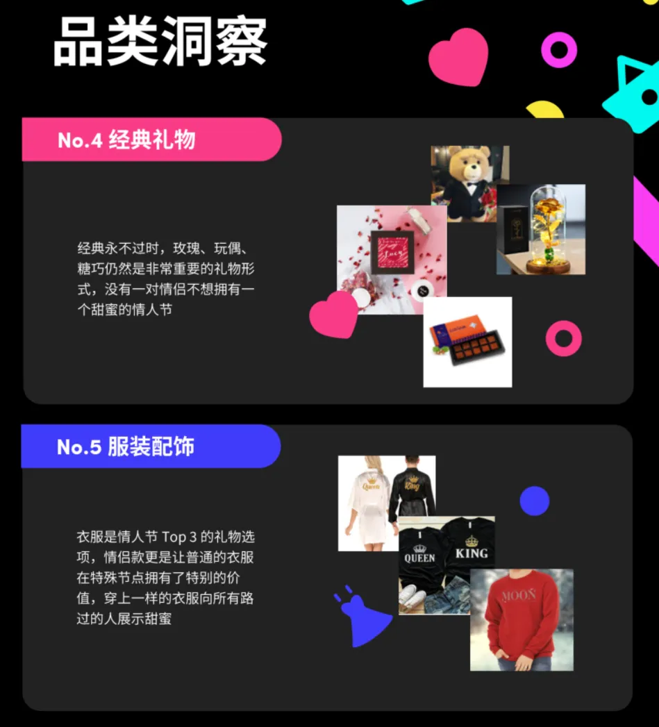 TikTok Shop情人节如何选择应节爆款？