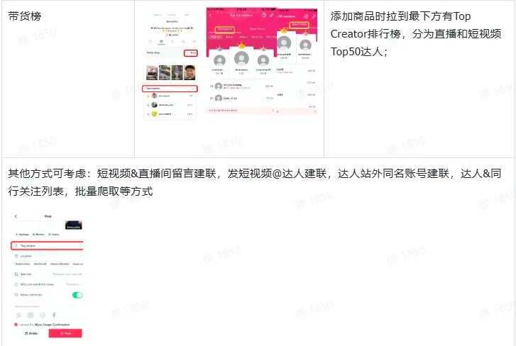 TikTok Shop如何高效建联达人？