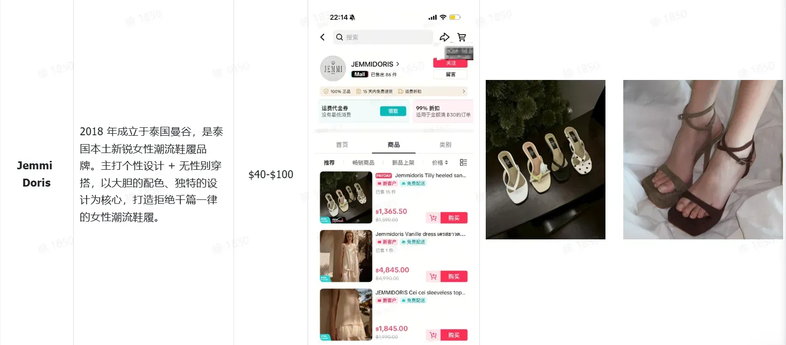 2026年TikTok Shop泰国鞋靴市场调研+商家选品指南