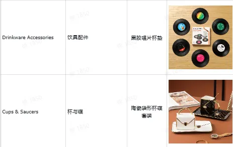 TikTok厨房用品选品指南