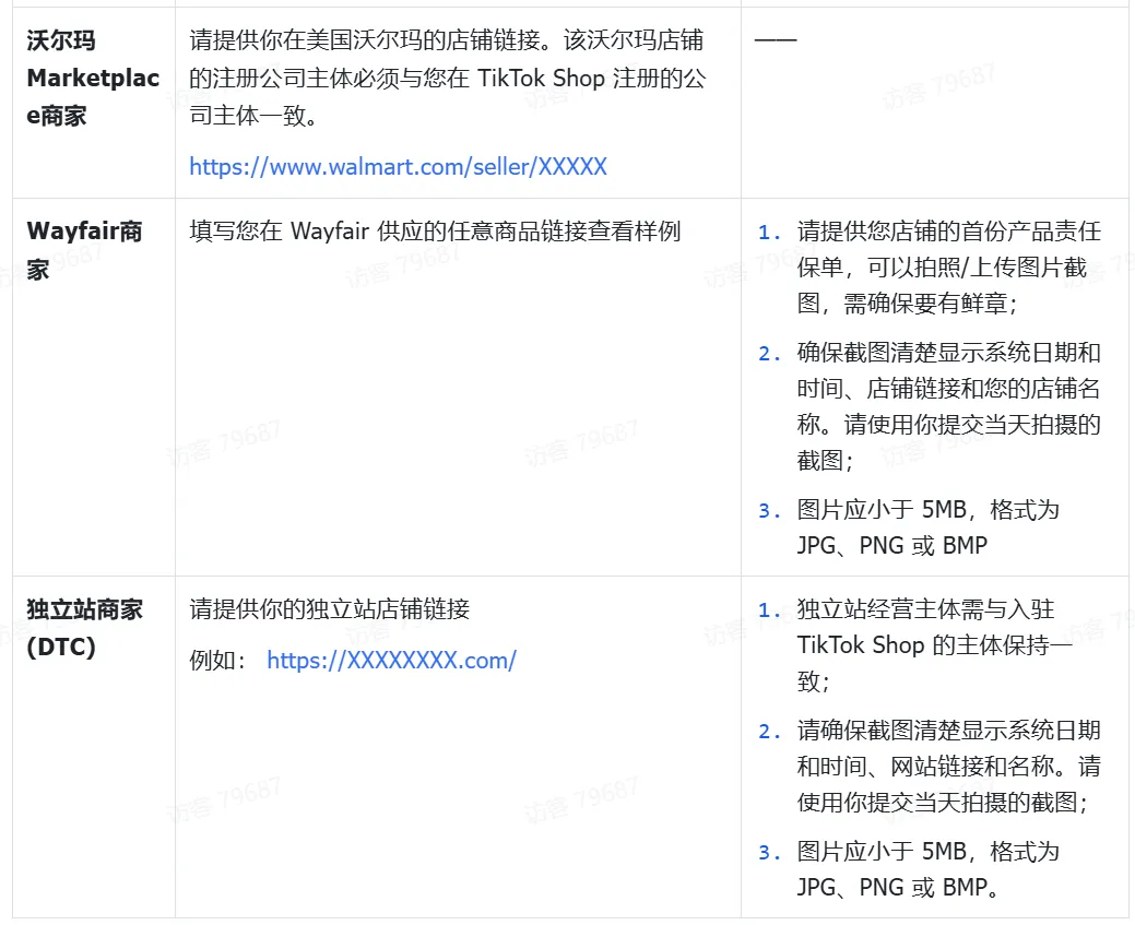 TikTok Shop跨境商家CCCU最新入驻指南(中国内地主体&中国香港主体)