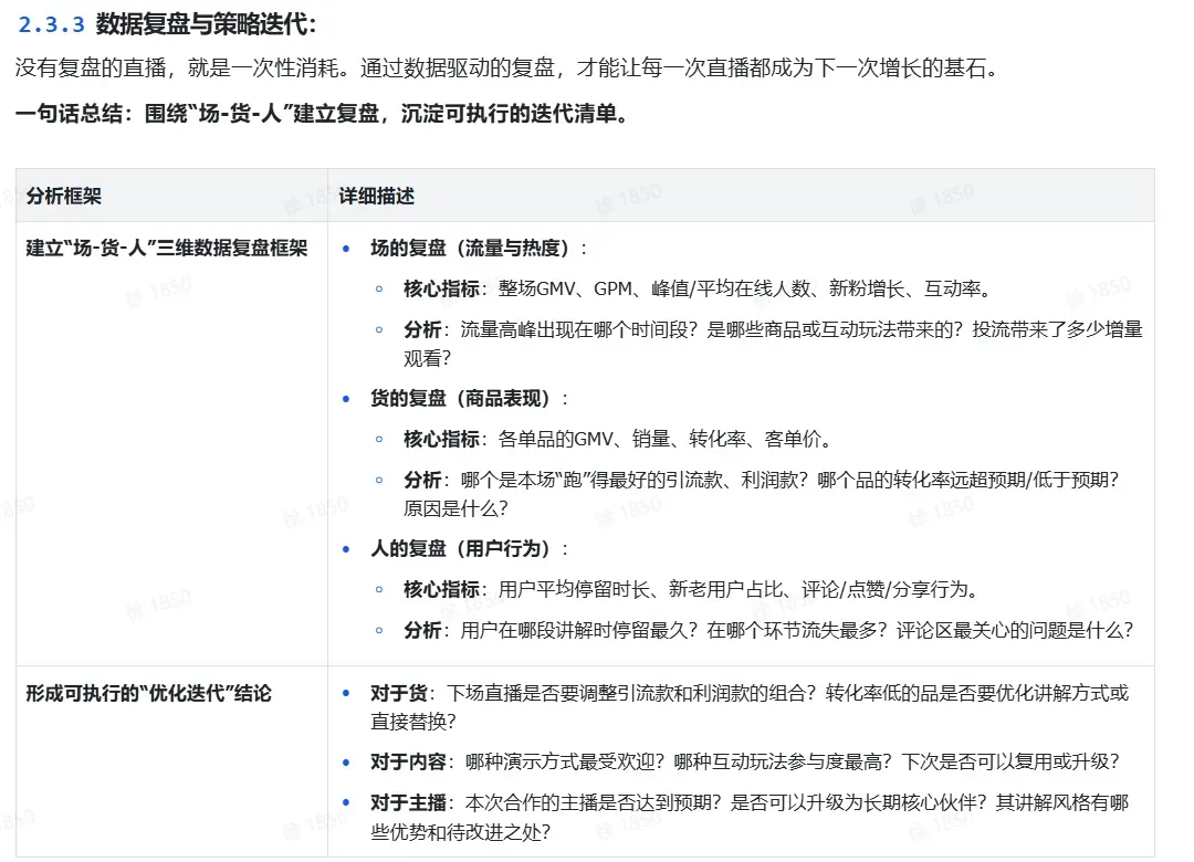 TikTok shop达人内容场实操指南