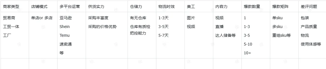 TikTok Shop运动与户外玩具如何推品?