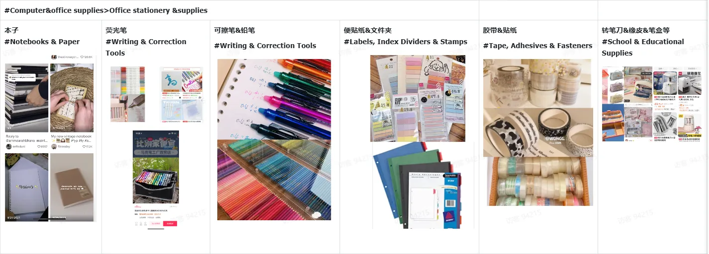 TikTok直播办公文具该如何选品?