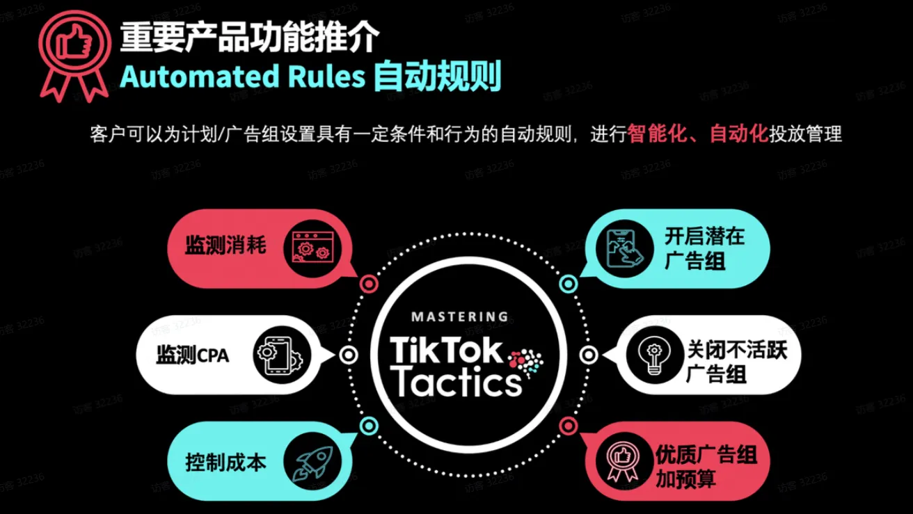 TikTok Shop电商行业投放策略