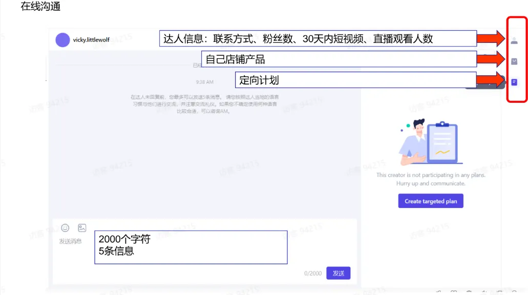 TikTok达人建联后的相关工作有哪些？