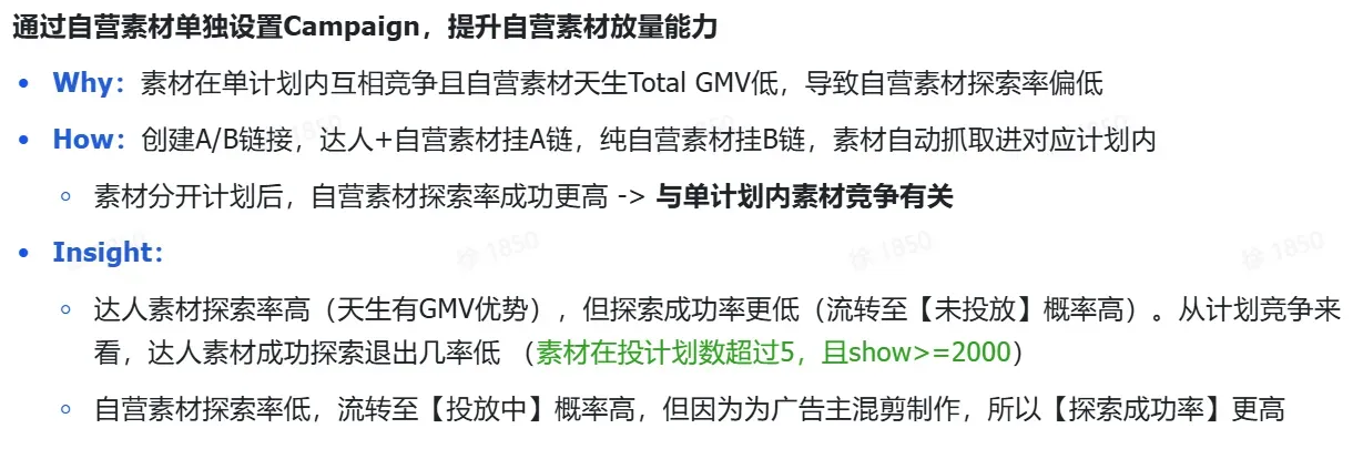  GMV MAX常见问题答疑