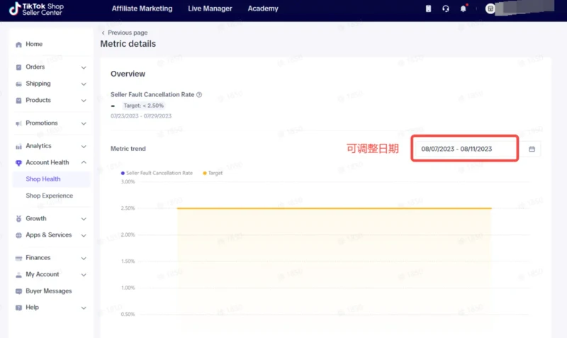 TikTok Shop美国平台治理规则大全