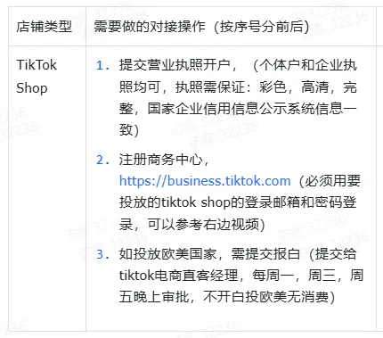 TikTok Shop直播投流计划投放策略