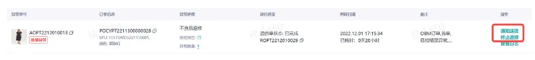 TikTok Shop跨境全托管模式一系列相关工作有哪些？