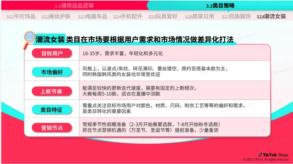 TikTok Shop 跨境电商官该如何运营？