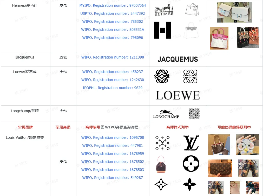 TikTok shop知识产权侵权案例解析