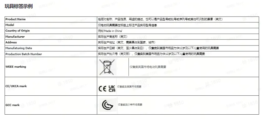 TikTok Shop异常场景该如何解决？