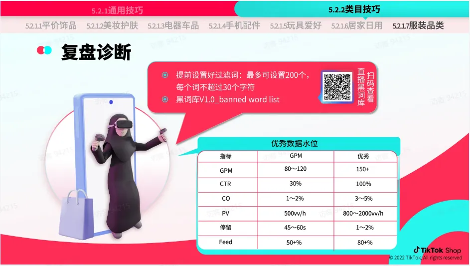 TikTok Shop 跨境电商官该如何运营？