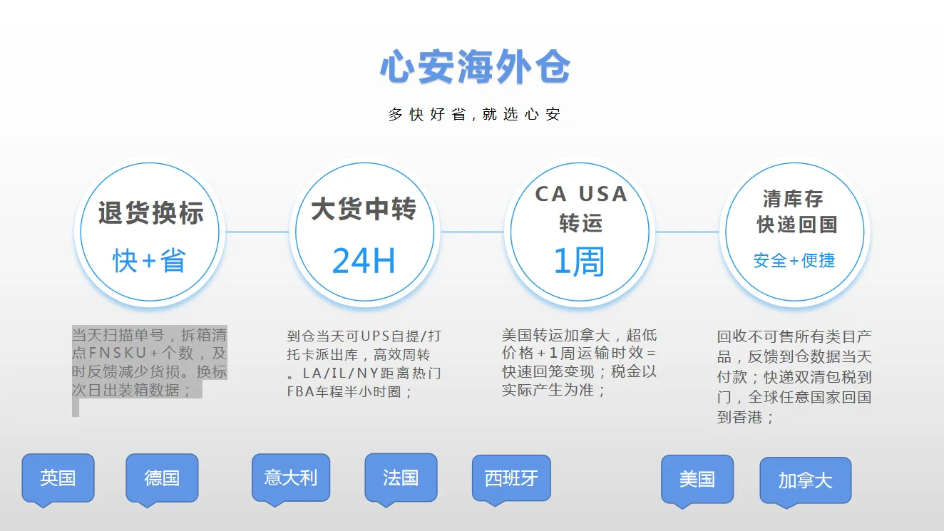 心安温哥华 加拿大仓 · 仓库图集 · 图片 5