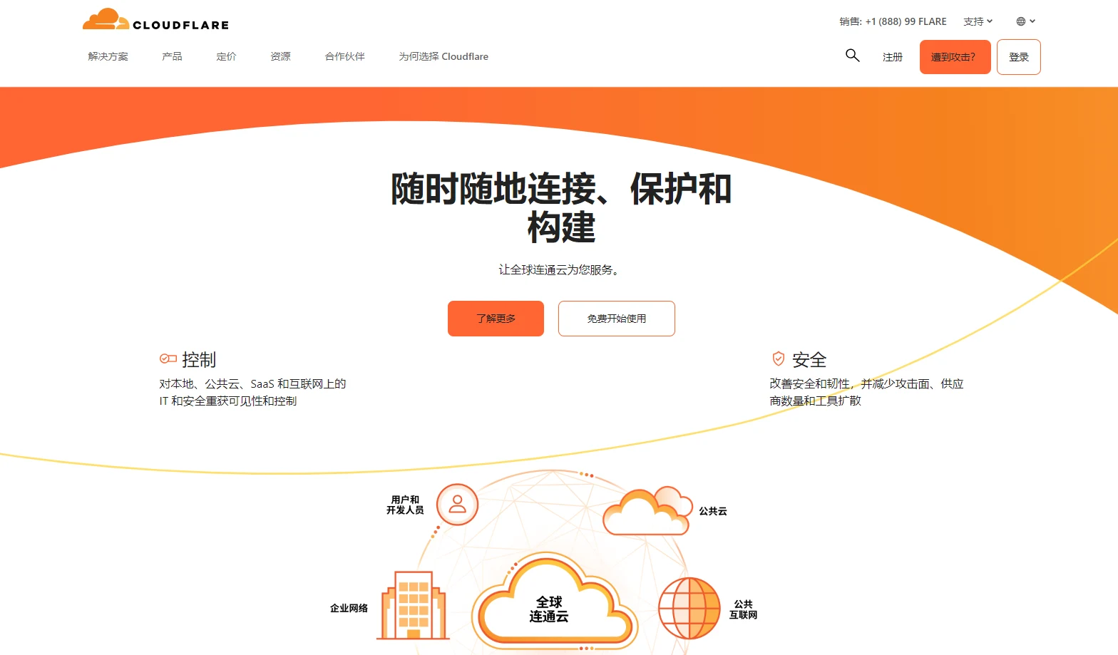 Cloudflare(网络安全与性能优化服务商)