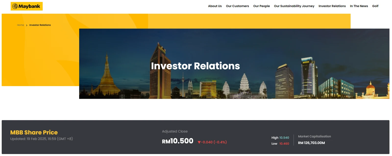 Maybank