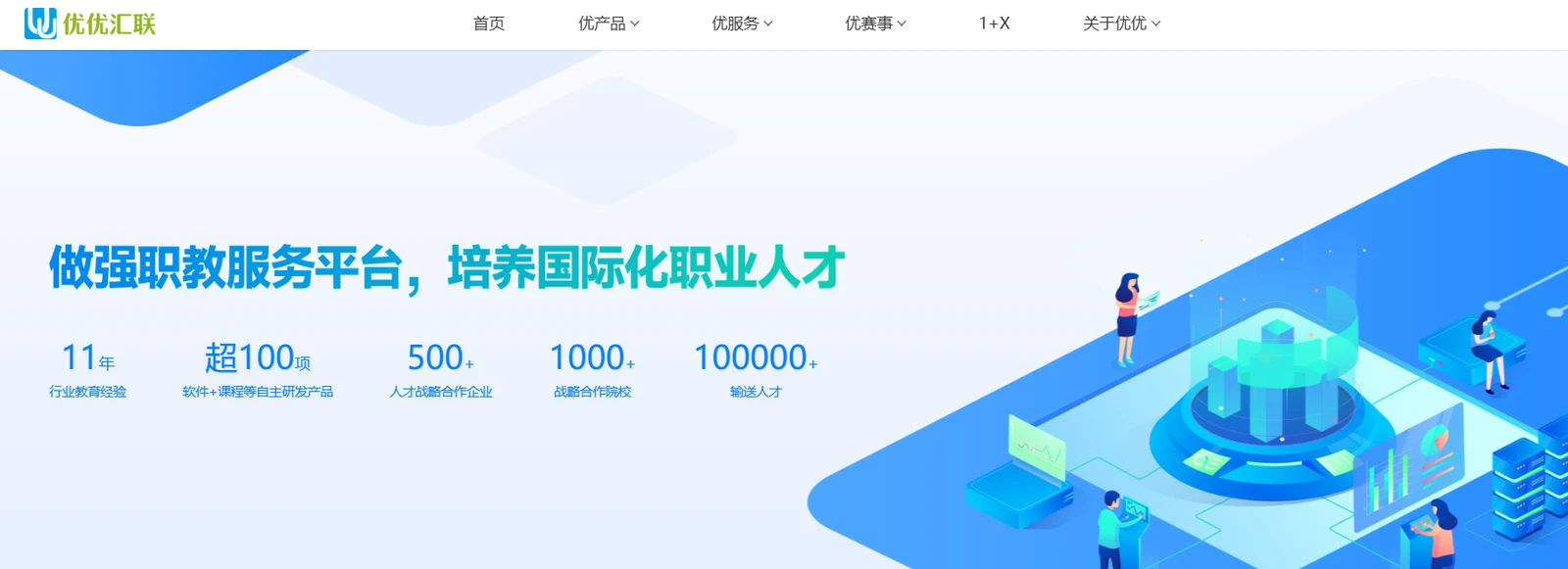 优优汇联