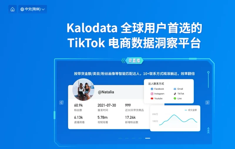 Kalodata