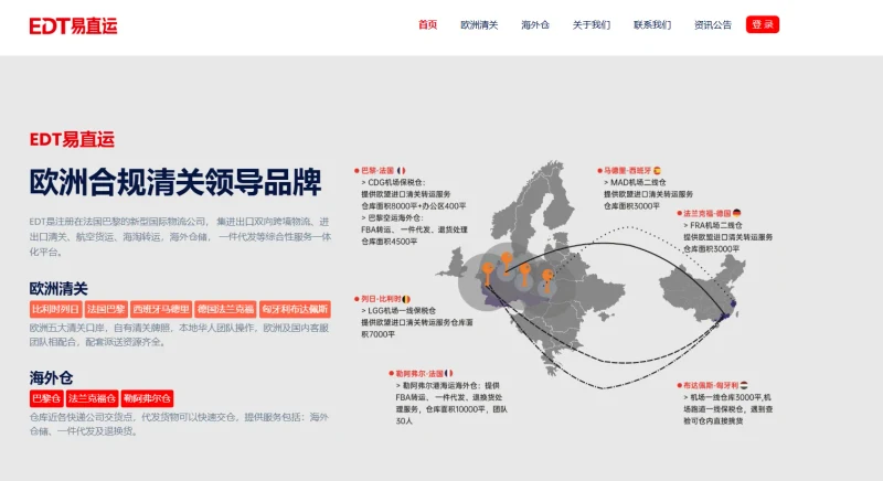 易直运清关