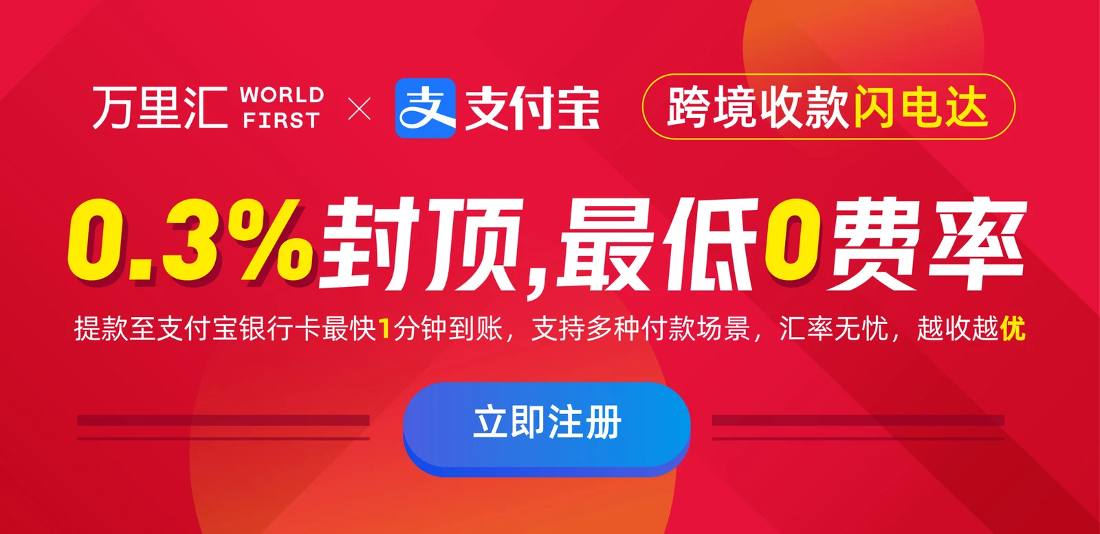 WorldFirst（万里汇）
