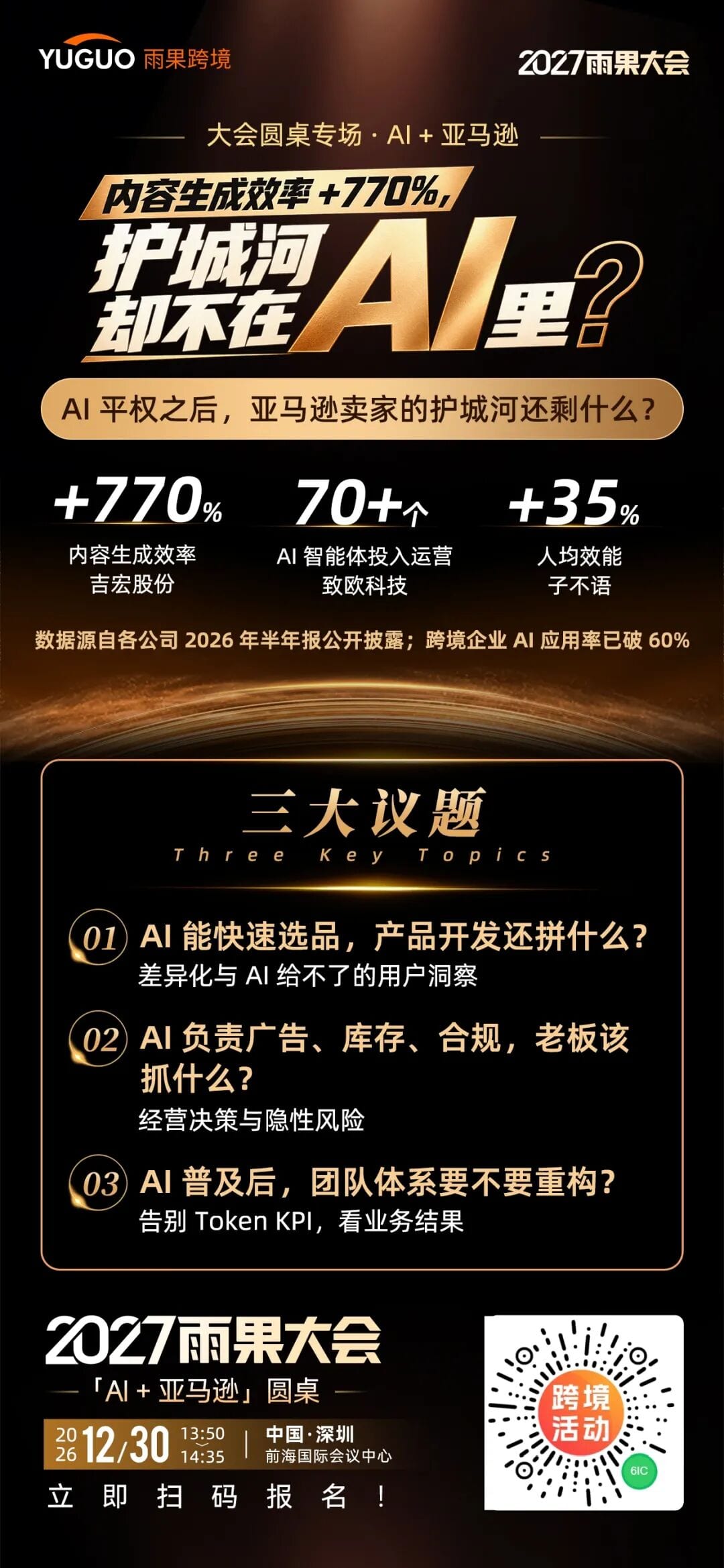 提效770%!亚马逊大卖用AI跑出加速度